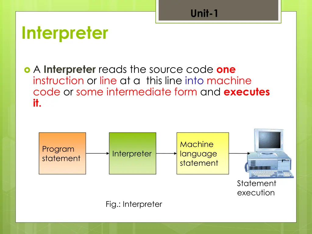 unit 1 12