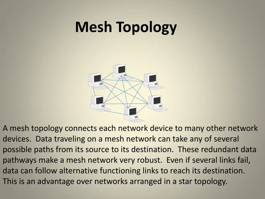 mesh topology