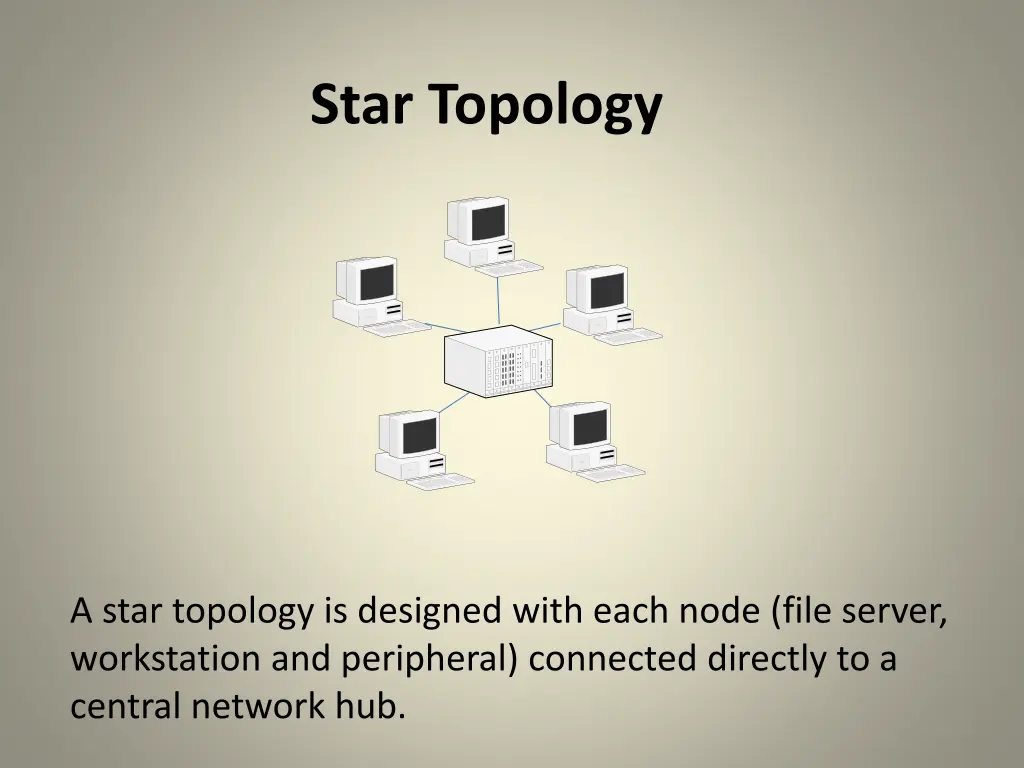 star topology