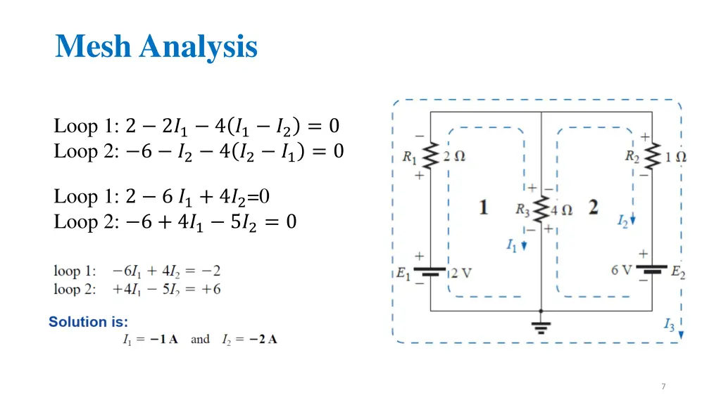 mesh analysis 1