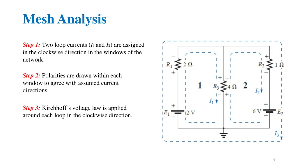 mesh analysis