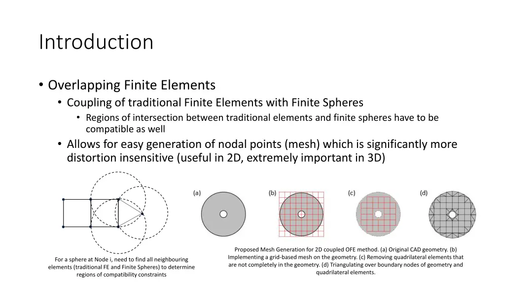 introduction 7