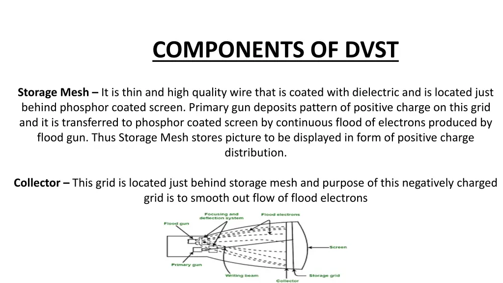 components of dvst 1