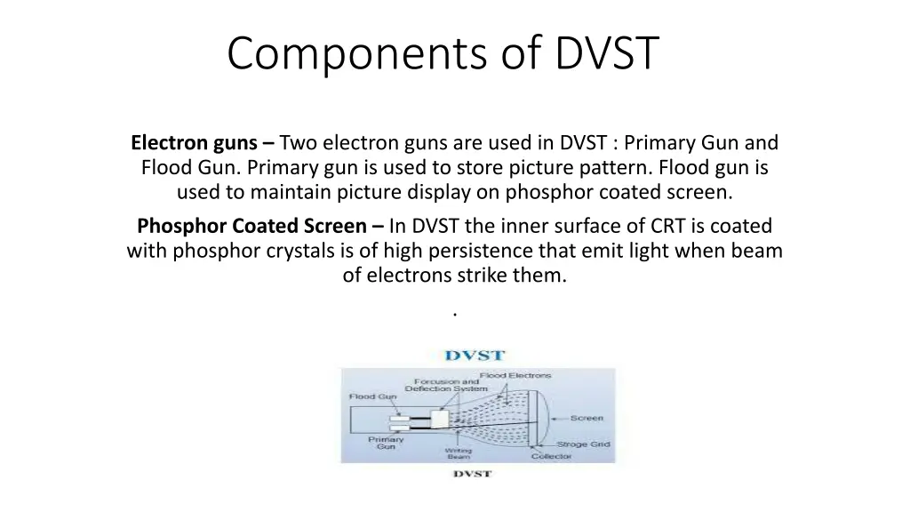 components of dvst