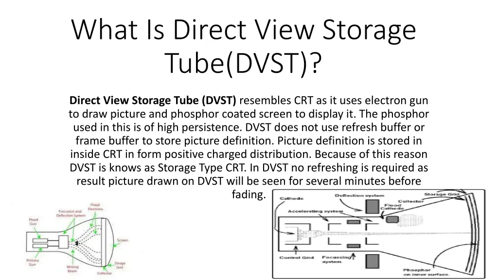 what is direct view storage tube dvst