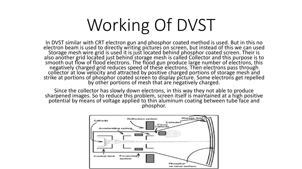 working of dvst