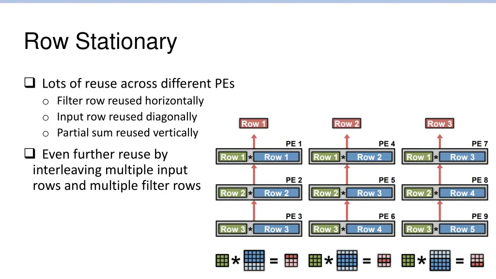 row stationary 1