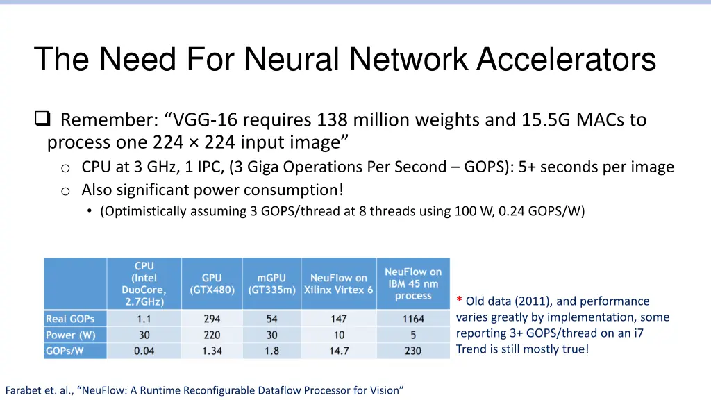 the need for neural network accelerators