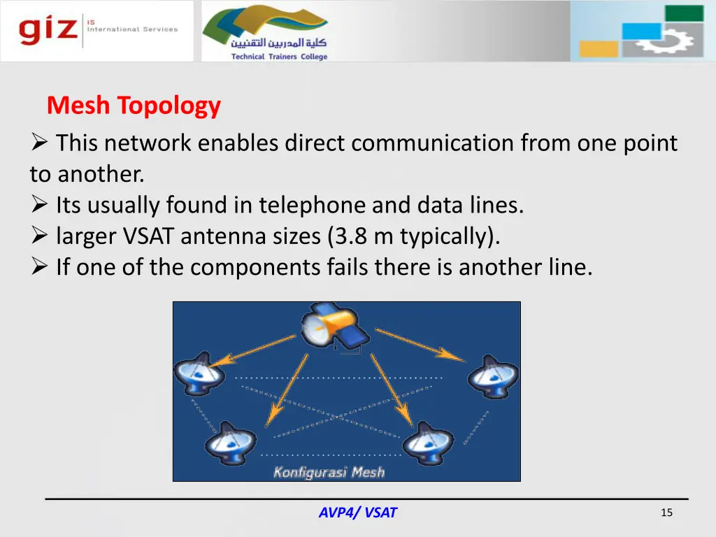 mesh topology this network enables direct