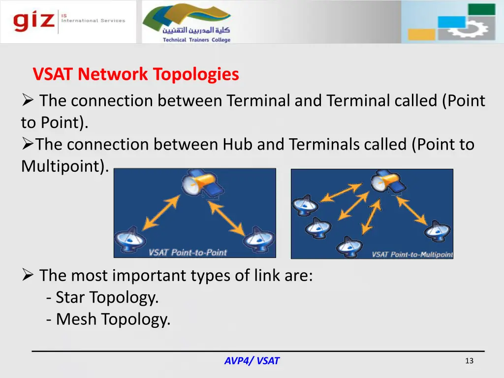 vsat network topologies the connection between