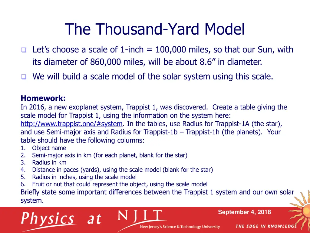 the thousand yard model