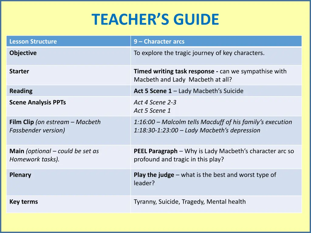 teacher s guide