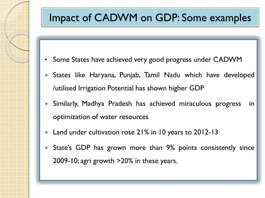 impact of cadwm on gdp some examples