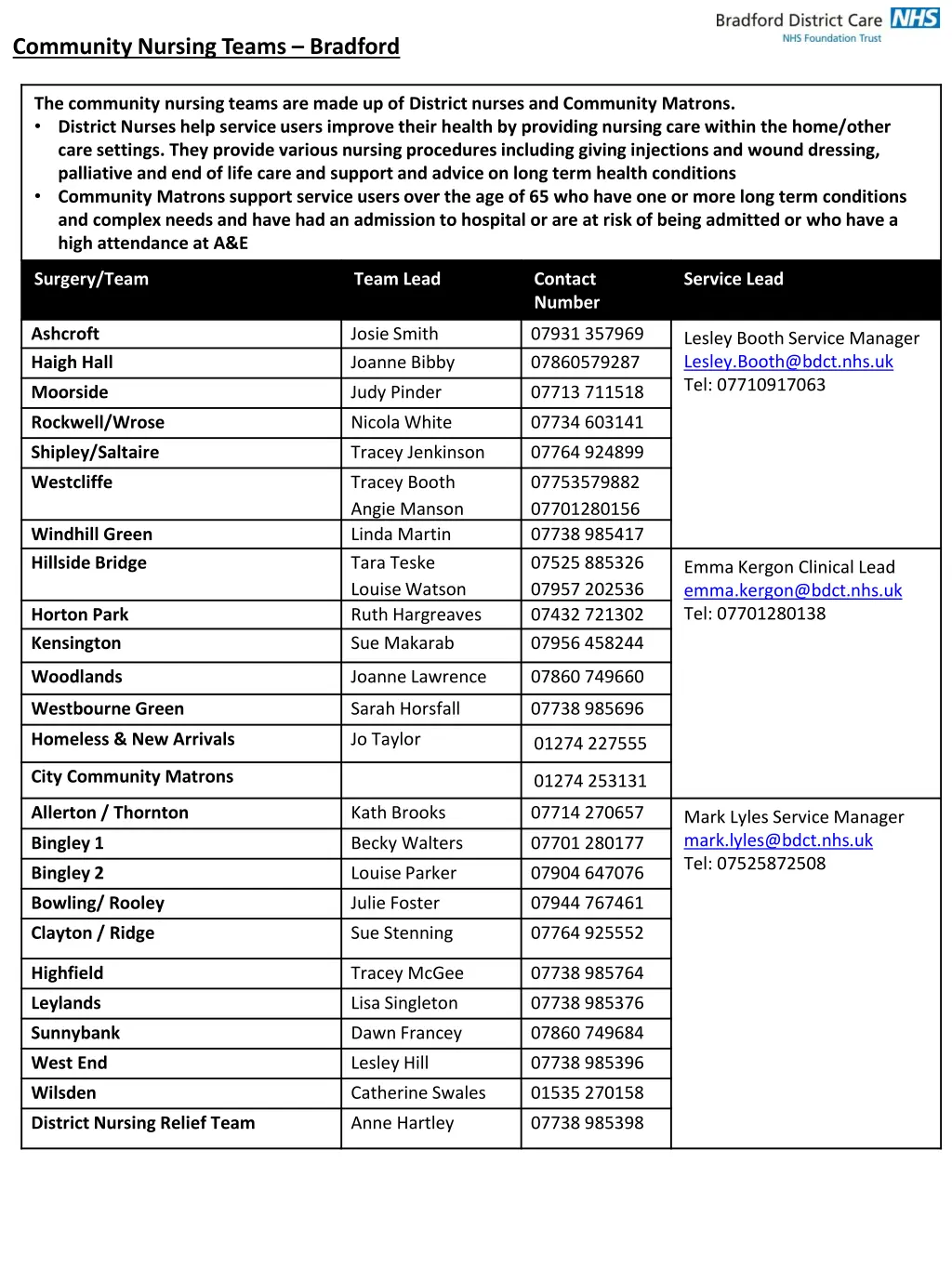 community nursing teams bradford