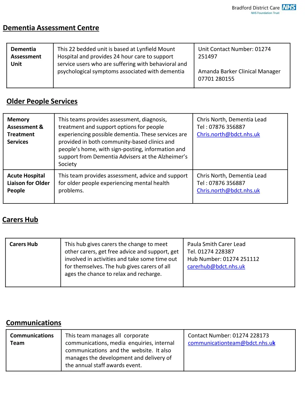 dementia assessment centre