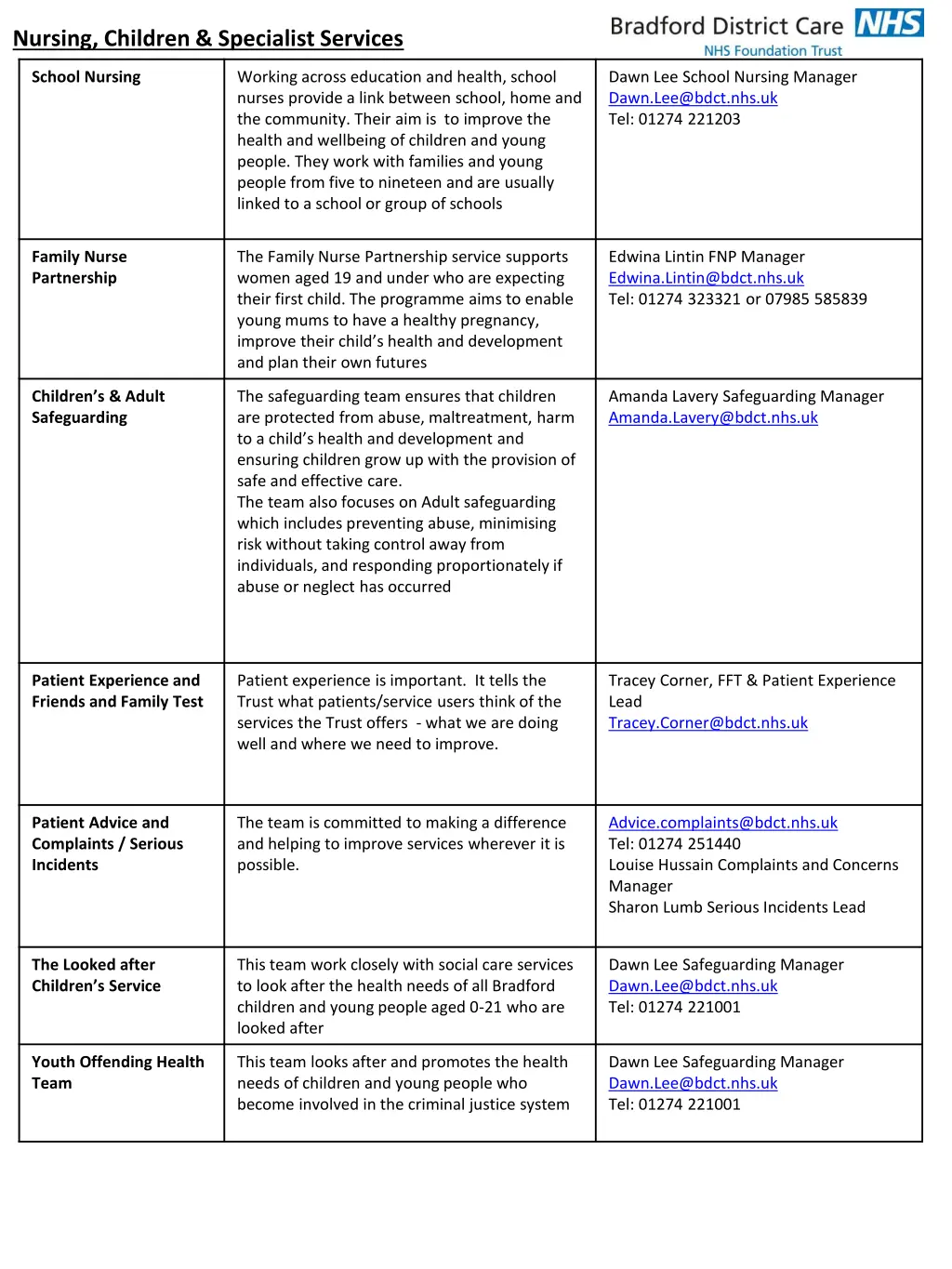 nursing children specialist services