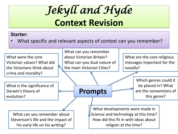 jekyll and hyde jekyll and hyde context revision