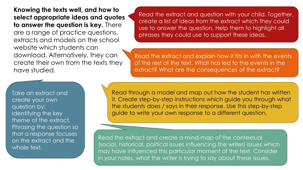 knowing the texts well and how to select