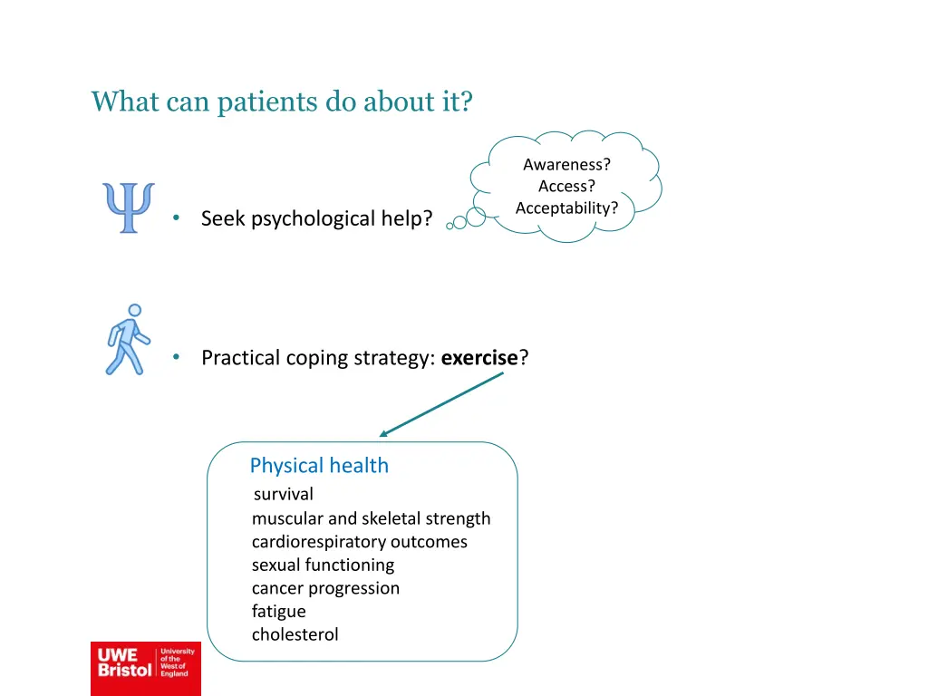 what can patients do about it 4