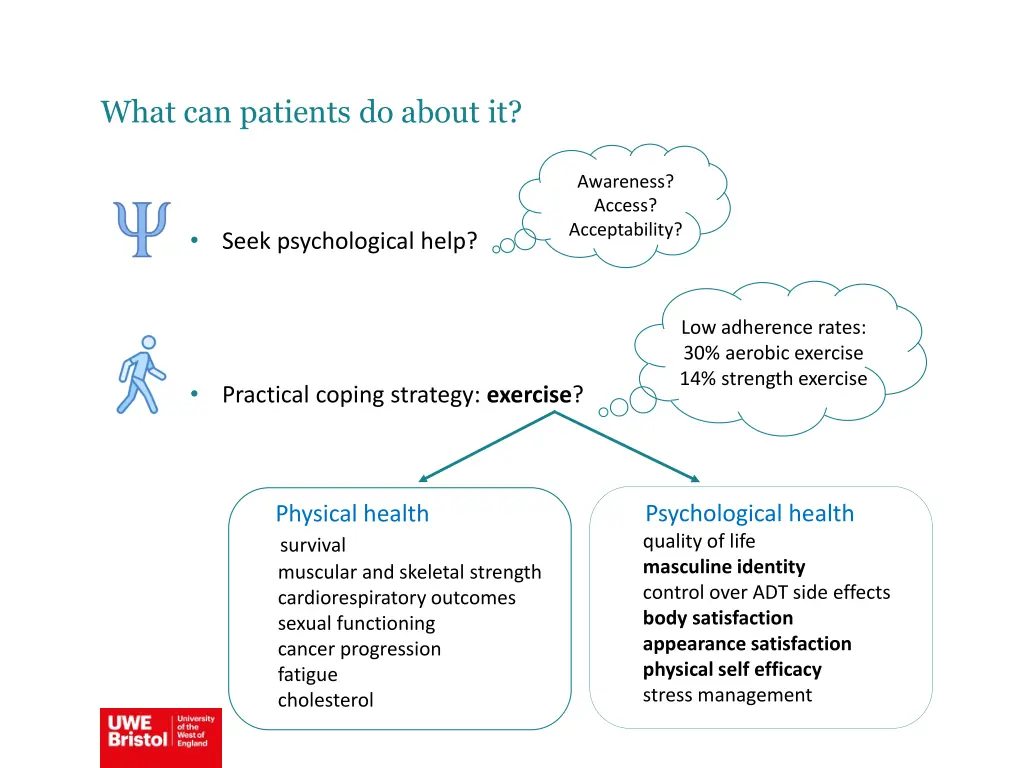 what can patients do about it 6