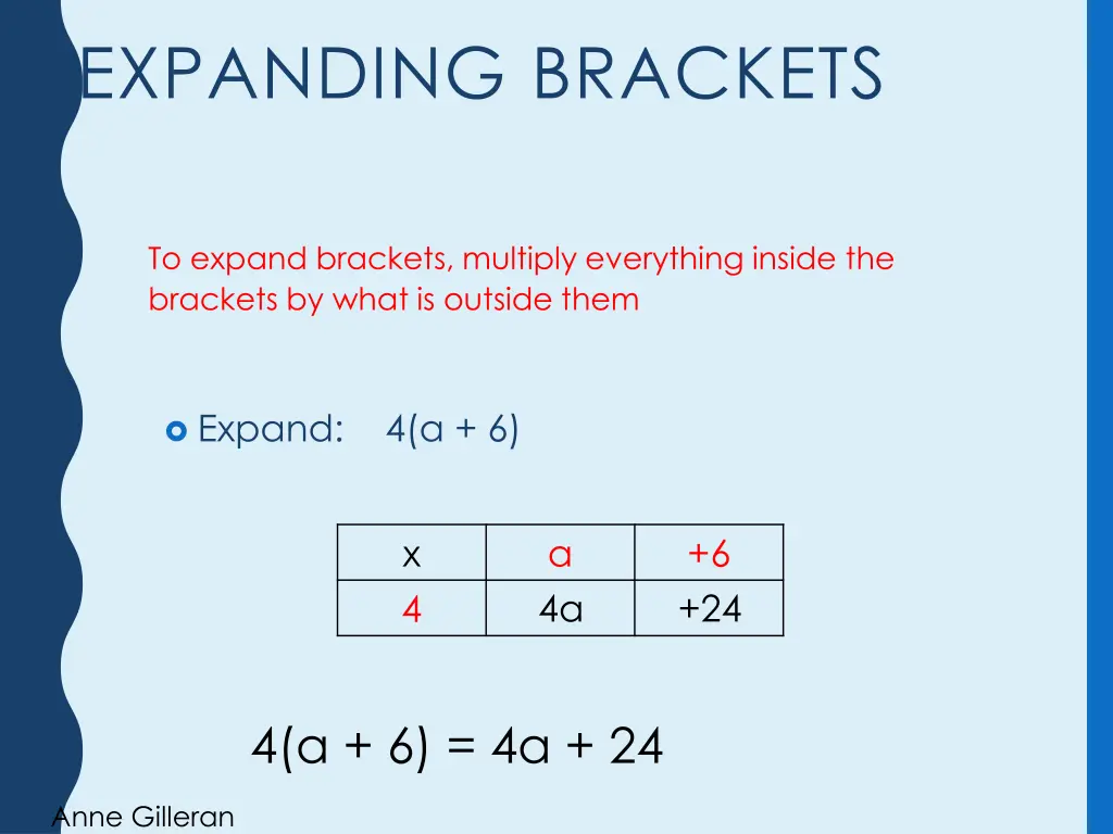 expanding brackets 2