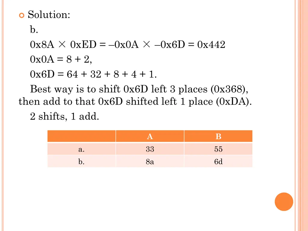 solution b 0x8a 0xed 0x0a 0x6d 0x442 0x0a