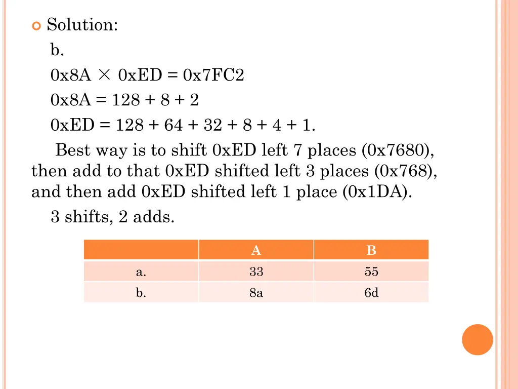 solution b 0x8a 0xed 0x7fc2 0x8a 128 8 2 0xed