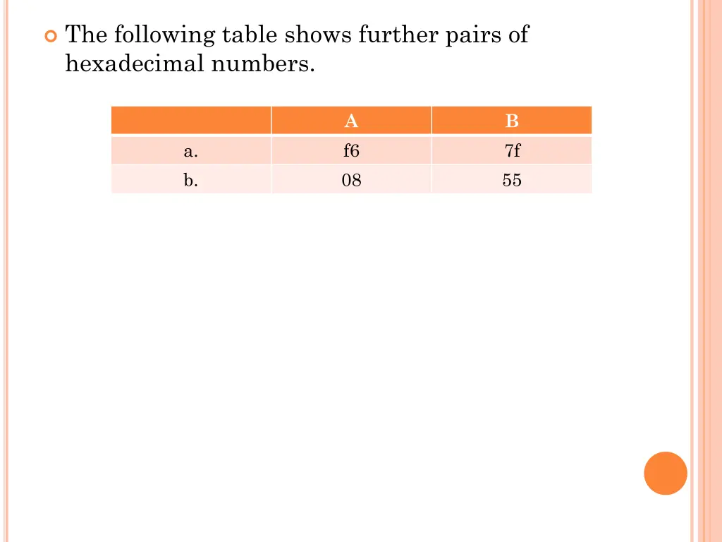 the following table shows further pairs