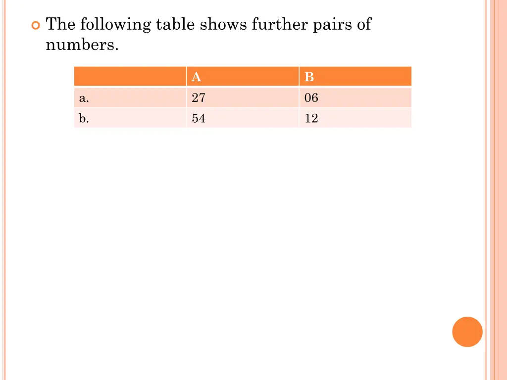 the following table shows further pairs of numbers