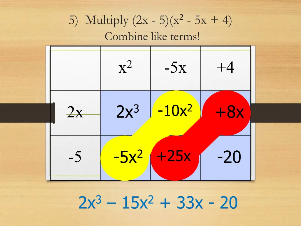 5 multiply 2x 5 x 2 5x 4 combine like terms