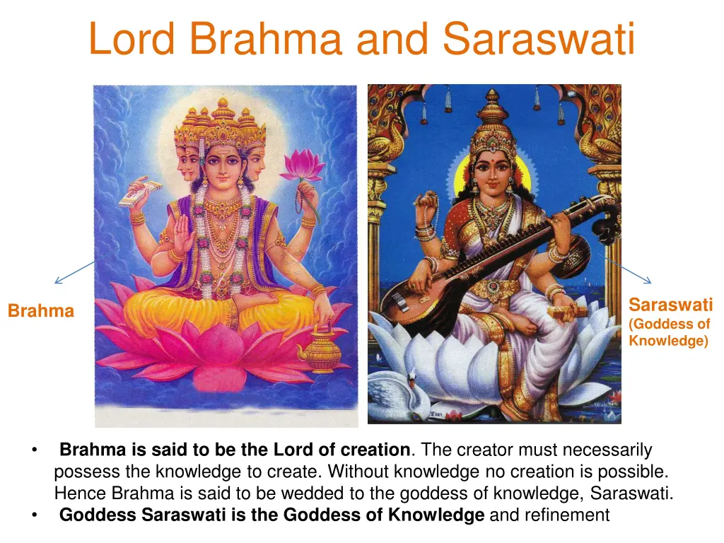 lord brahma and saraswati