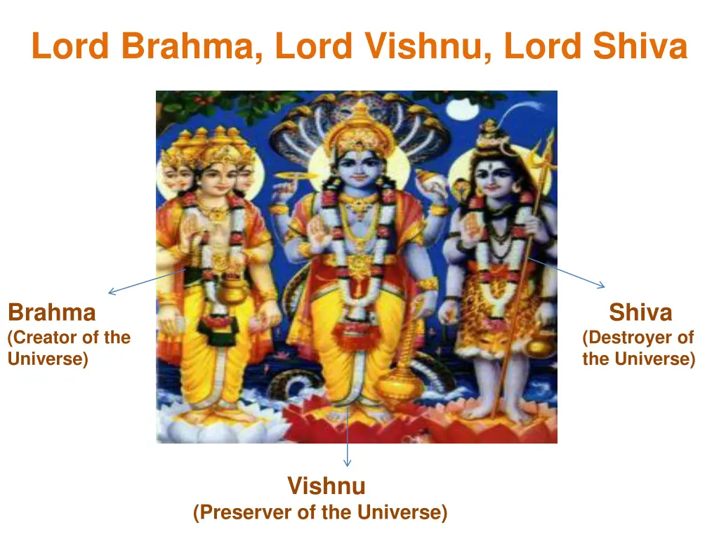 lord brahma lord vishnu lord shiva