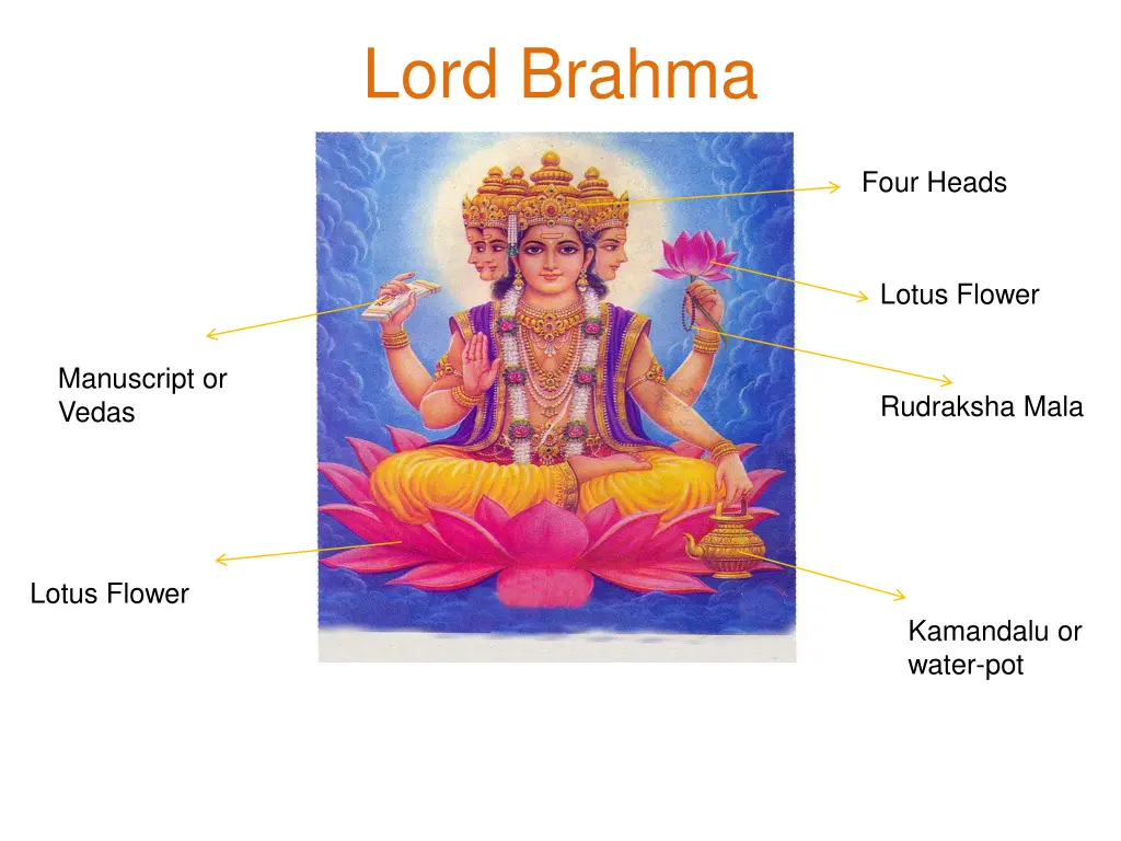 lord brahma