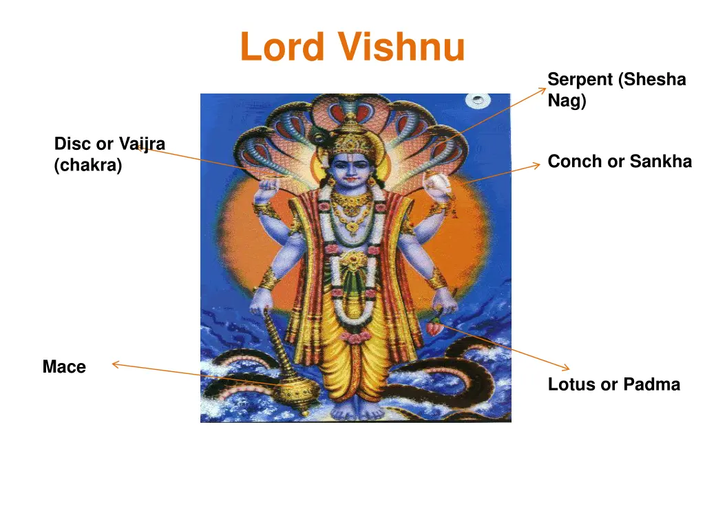 lord vishnu