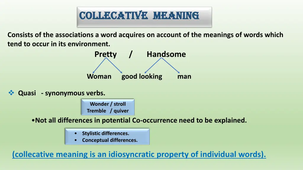 collecative meaning collecative meaning