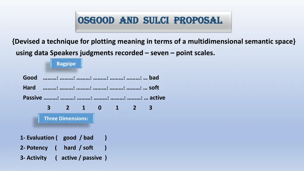 osgood and sulci proposal osgood and sulci