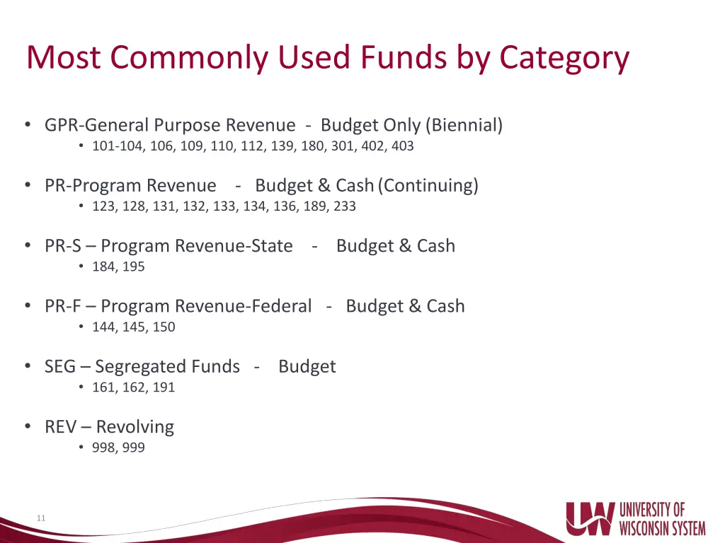 most commonly used funds by category