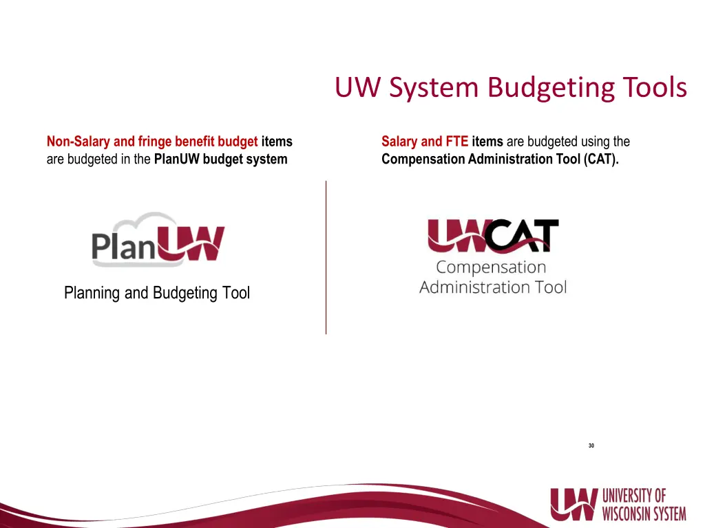 uw system budgeting tools