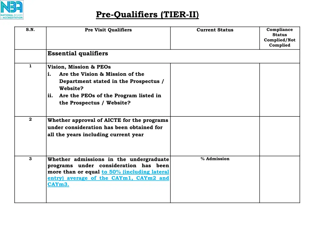 pre qualifiers tier ii