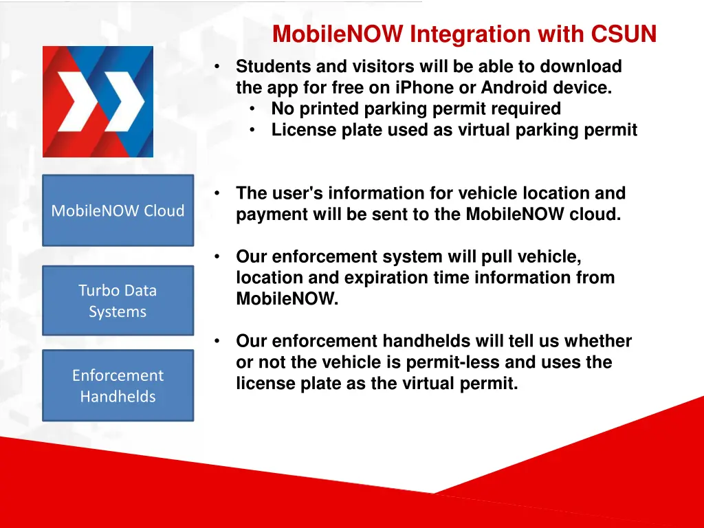 mobilenow integration with csun