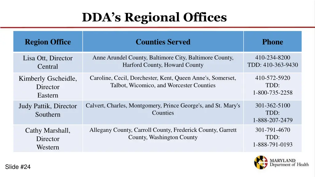 dda s regional offices