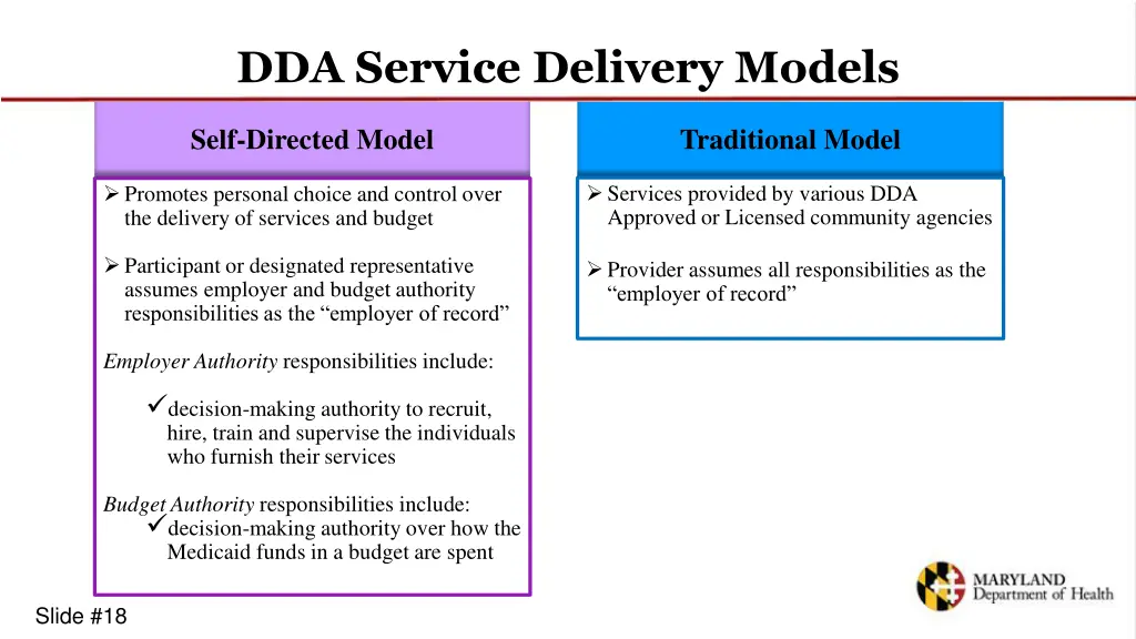 dda service delivery models