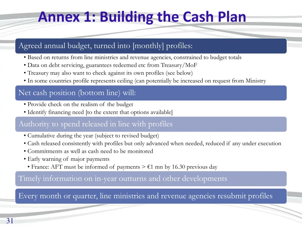 annex 1 building the cash plan