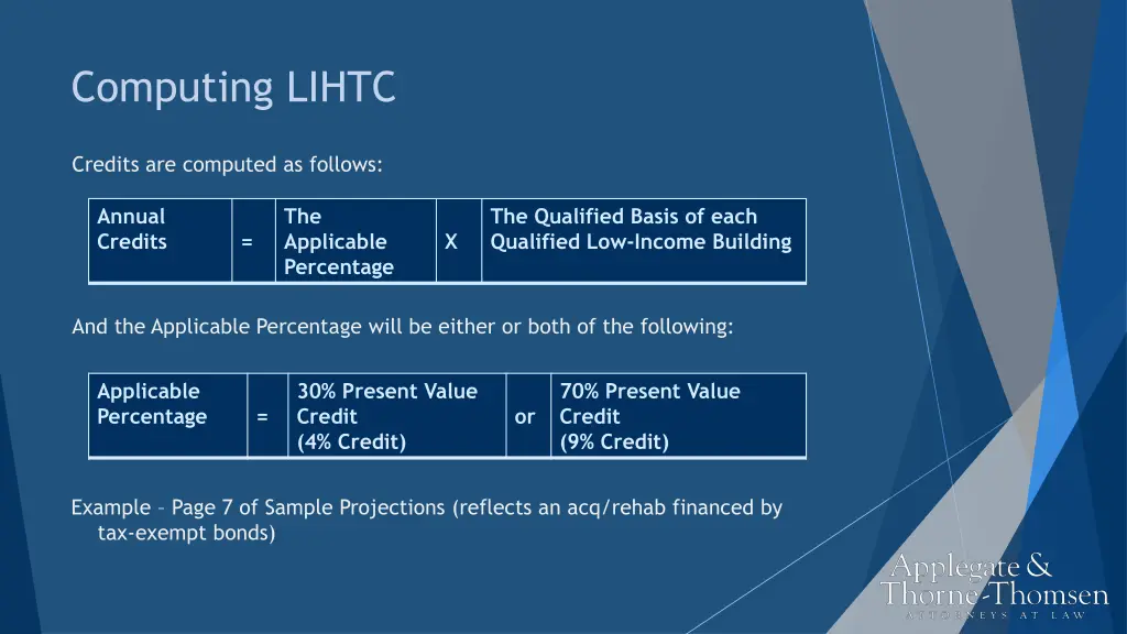 computing lihtc