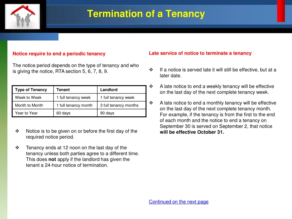 termination of a tenancy 1