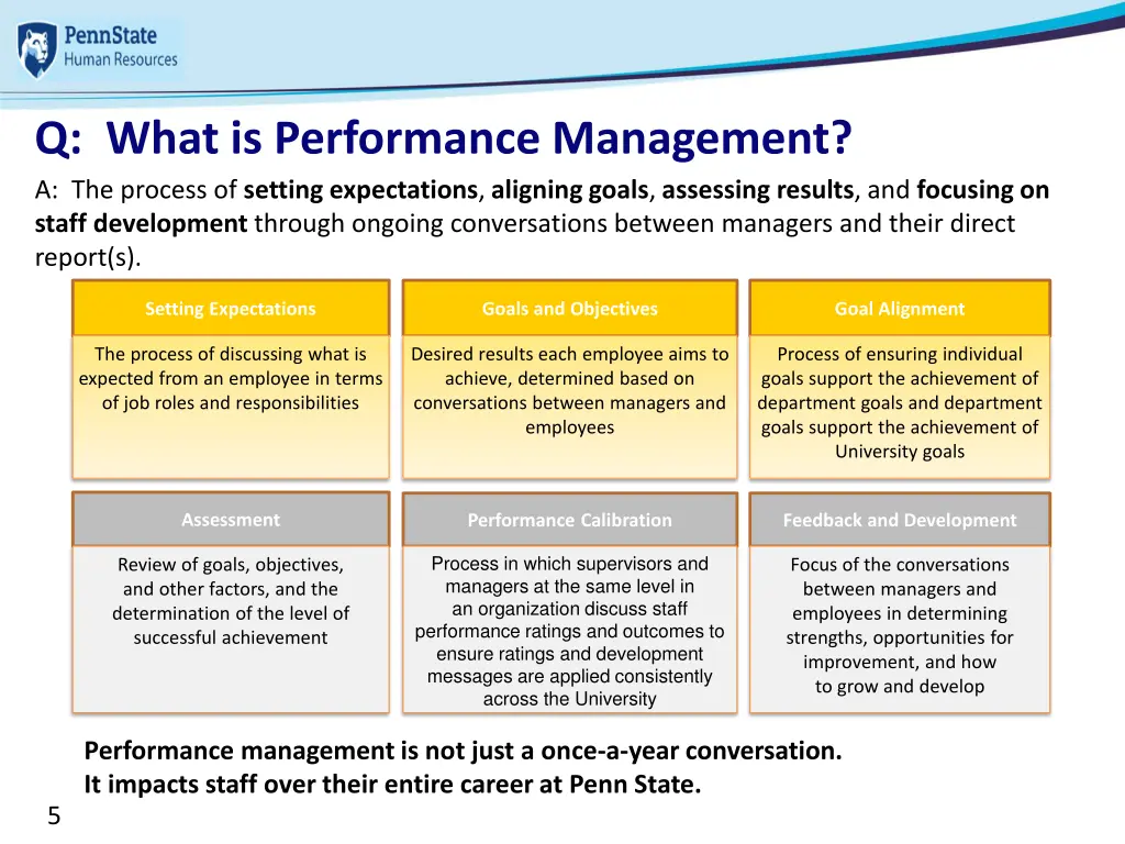 q what is performance management