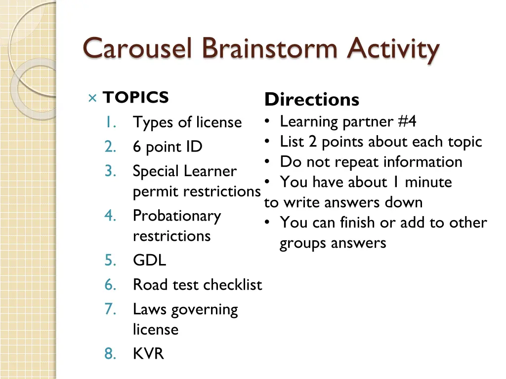 carousel brainstorm activity