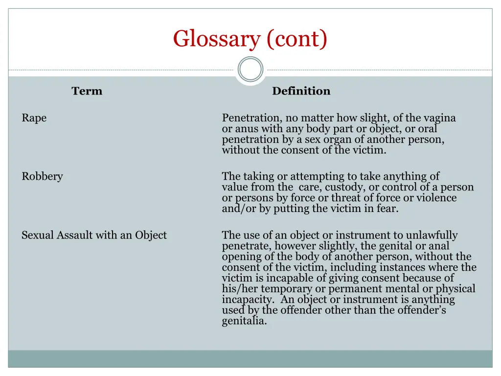 glossary cont 2