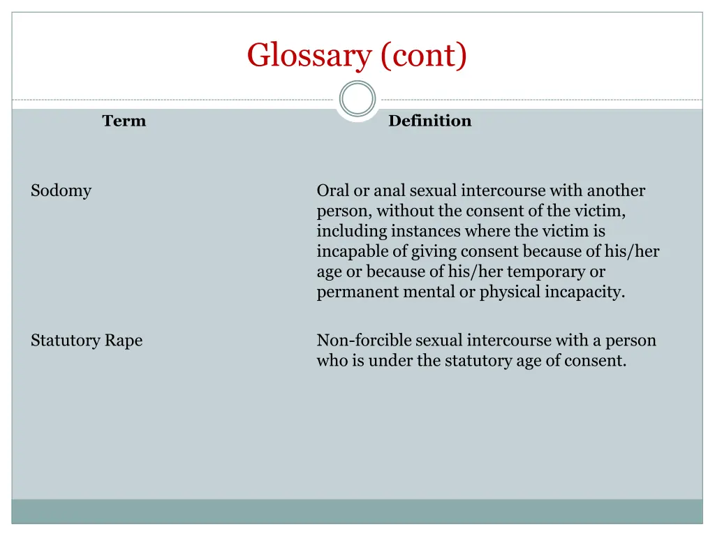 glossary cont 3