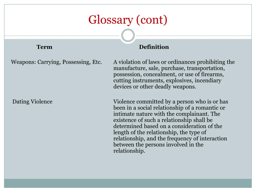 glossary cont 4